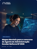 Mapas Mentais para o concurso de Agente de Administração Escolar Boituva SP 2026