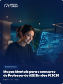 Mapas Mentais para o concurso de Professor de AEE Simões PI 2026