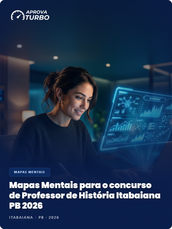 Mapas Mentais para o concurso de Professor de História Itabaiana PB 2026