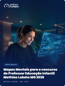 Mapas Mentais para o concurso de Professor Educação Infantil Mathias Lobato MG 2026